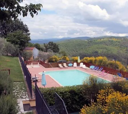 Casa Casimiro Holiday home Spoleto